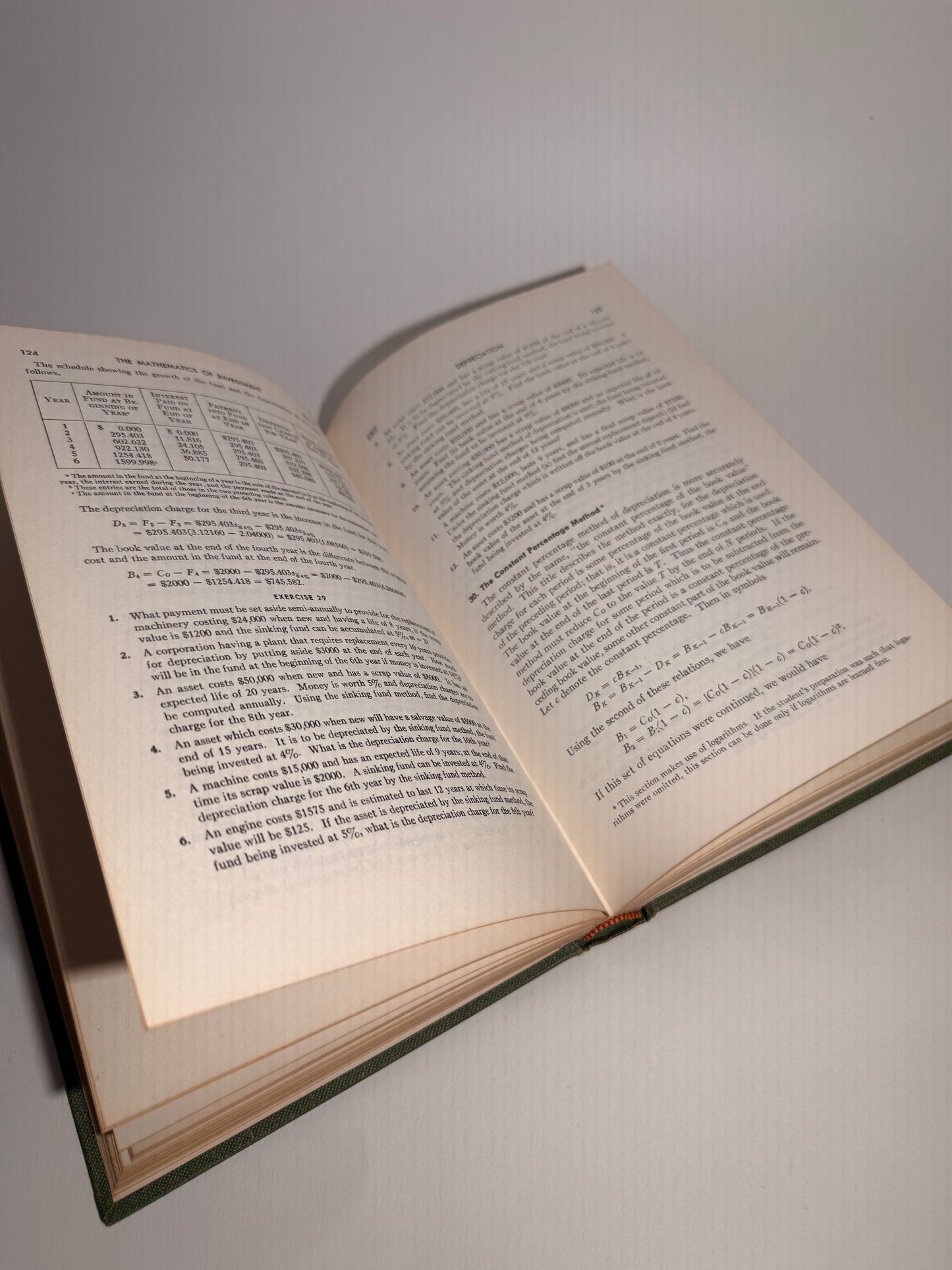 The Mathematics of Investment