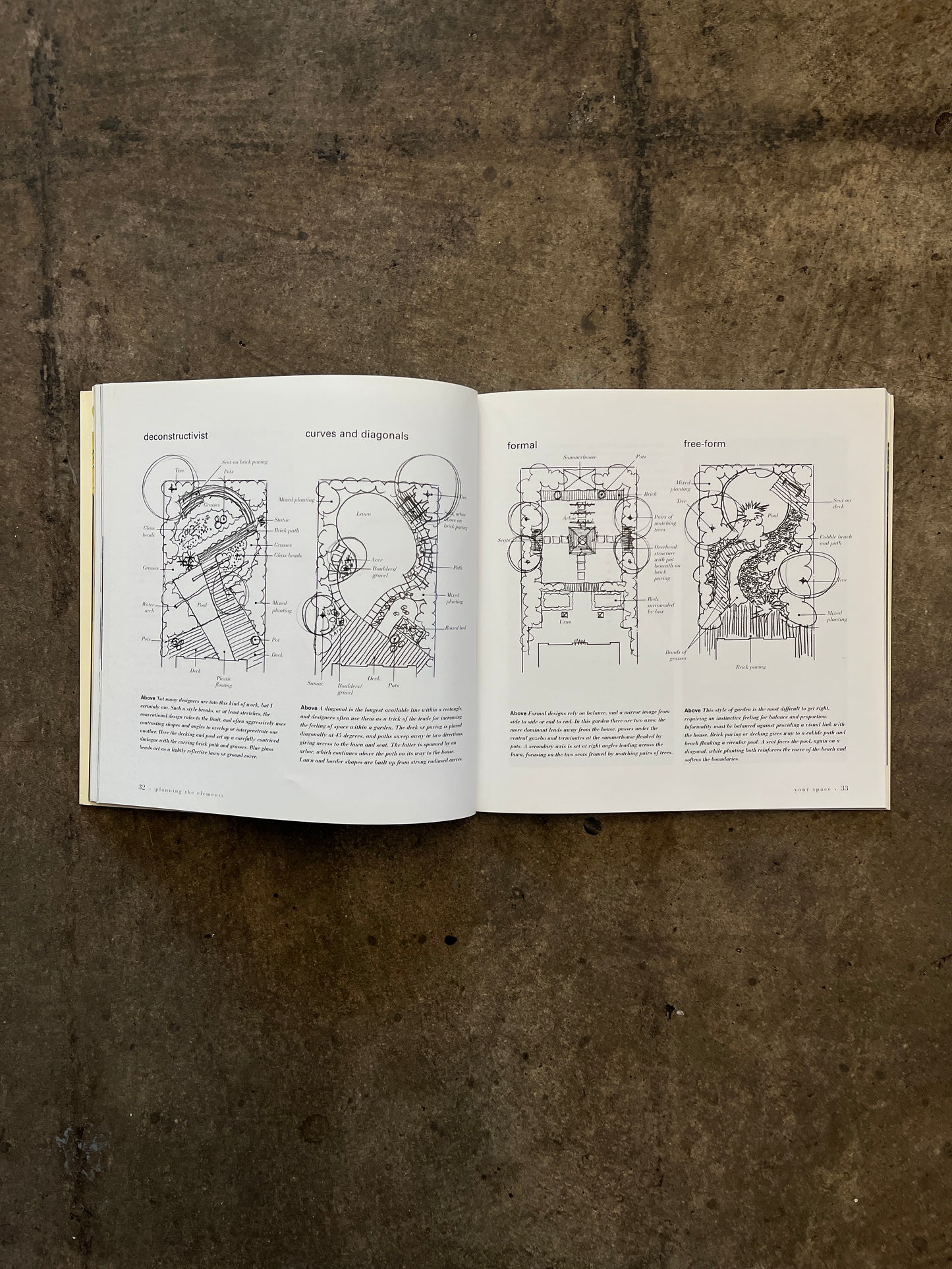 "Soma Basics Garden Design" Book